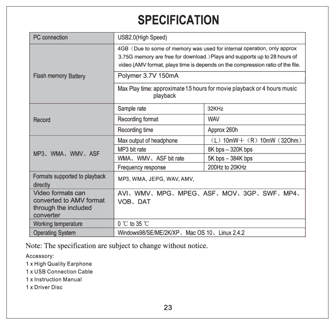 Craig CMP616F manual 