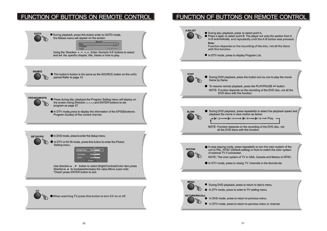 Craig CTV1703 manual 