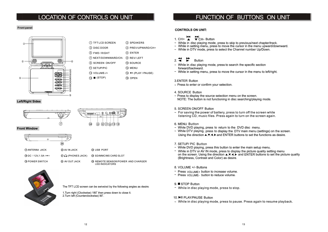 Craig CTV1703 manual 