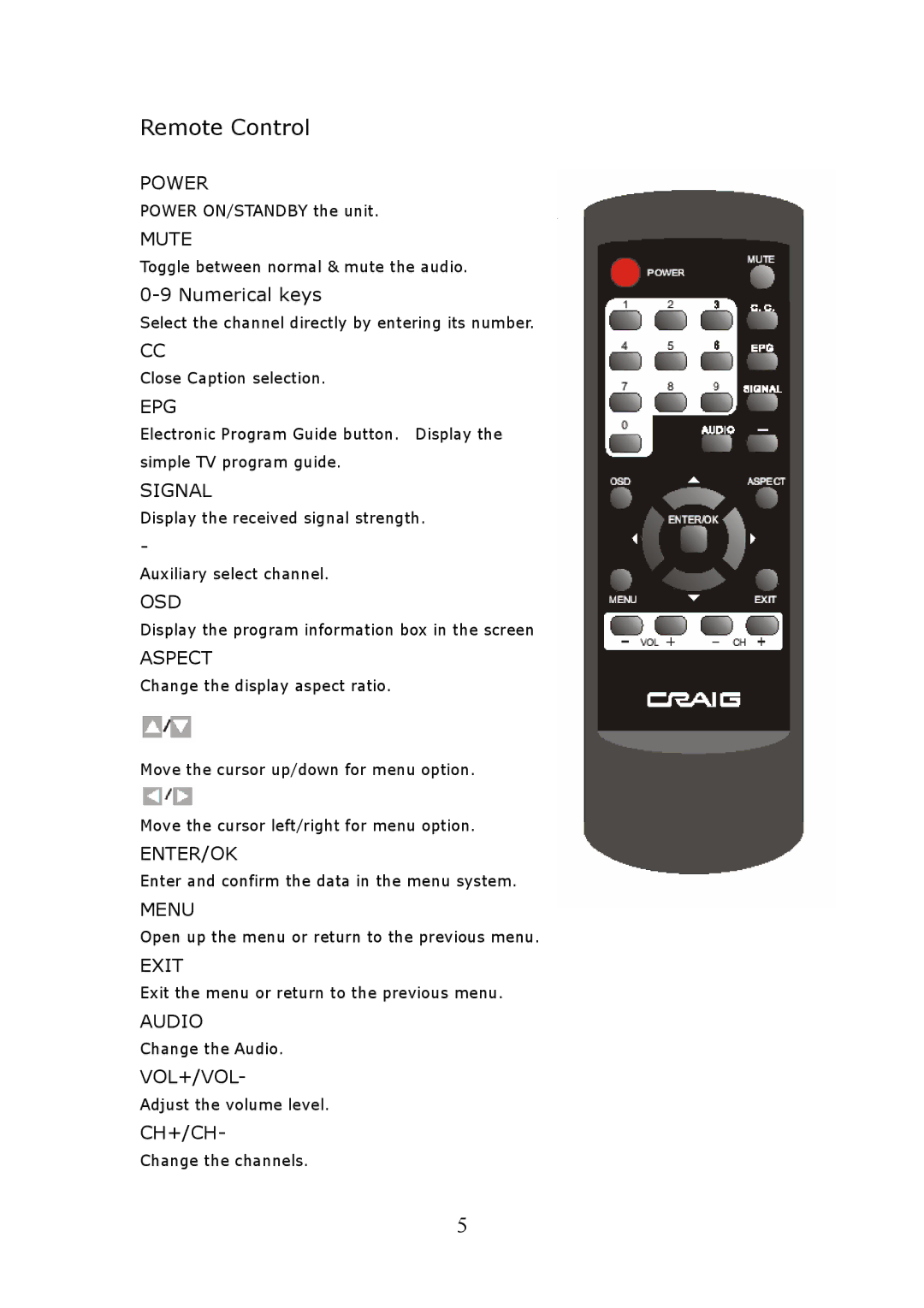 Craig CVD508 manual Remote Control, Mute 