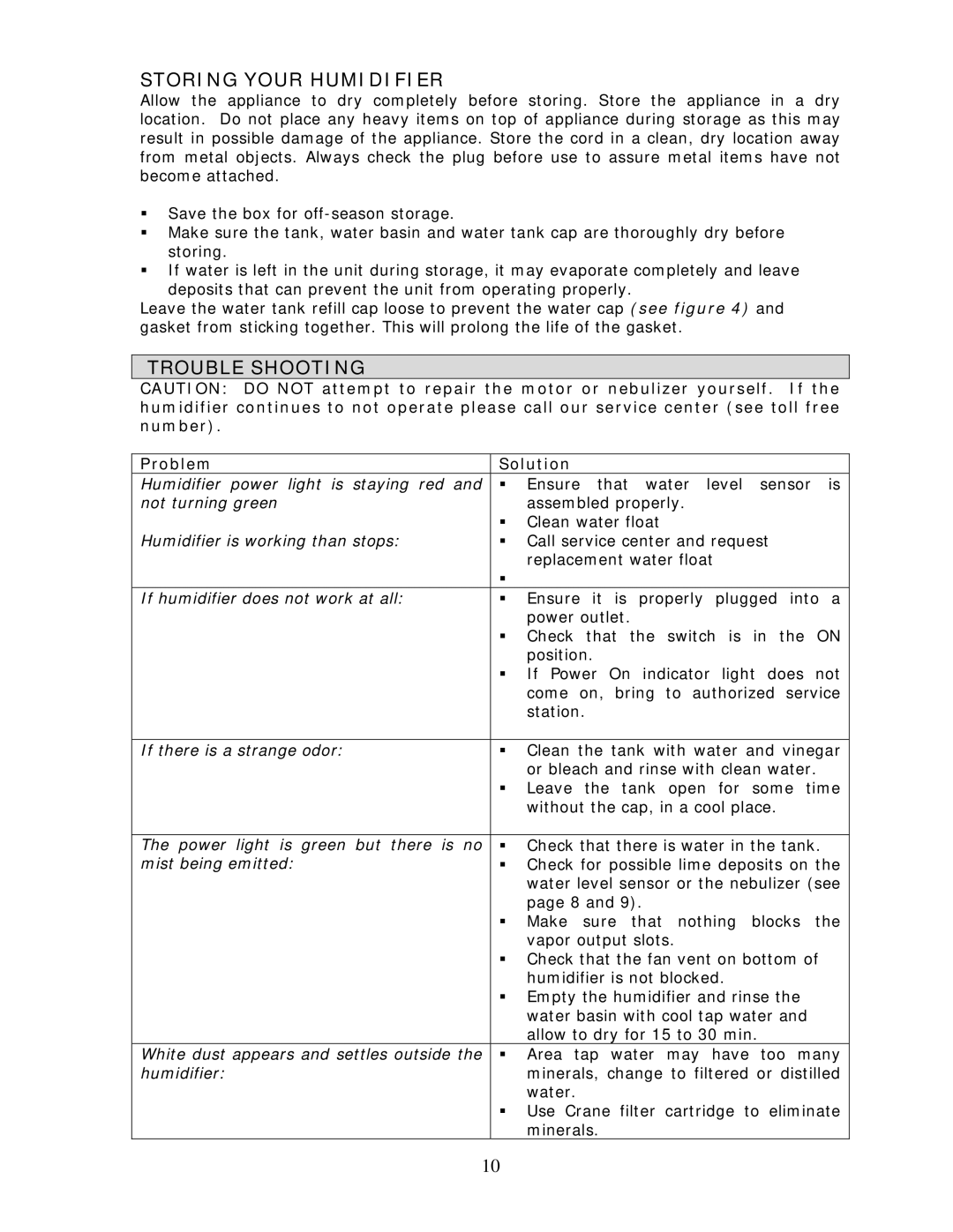Crane EE-3184-4138 manual Storing Your Humidifier, Trouble Shooting 