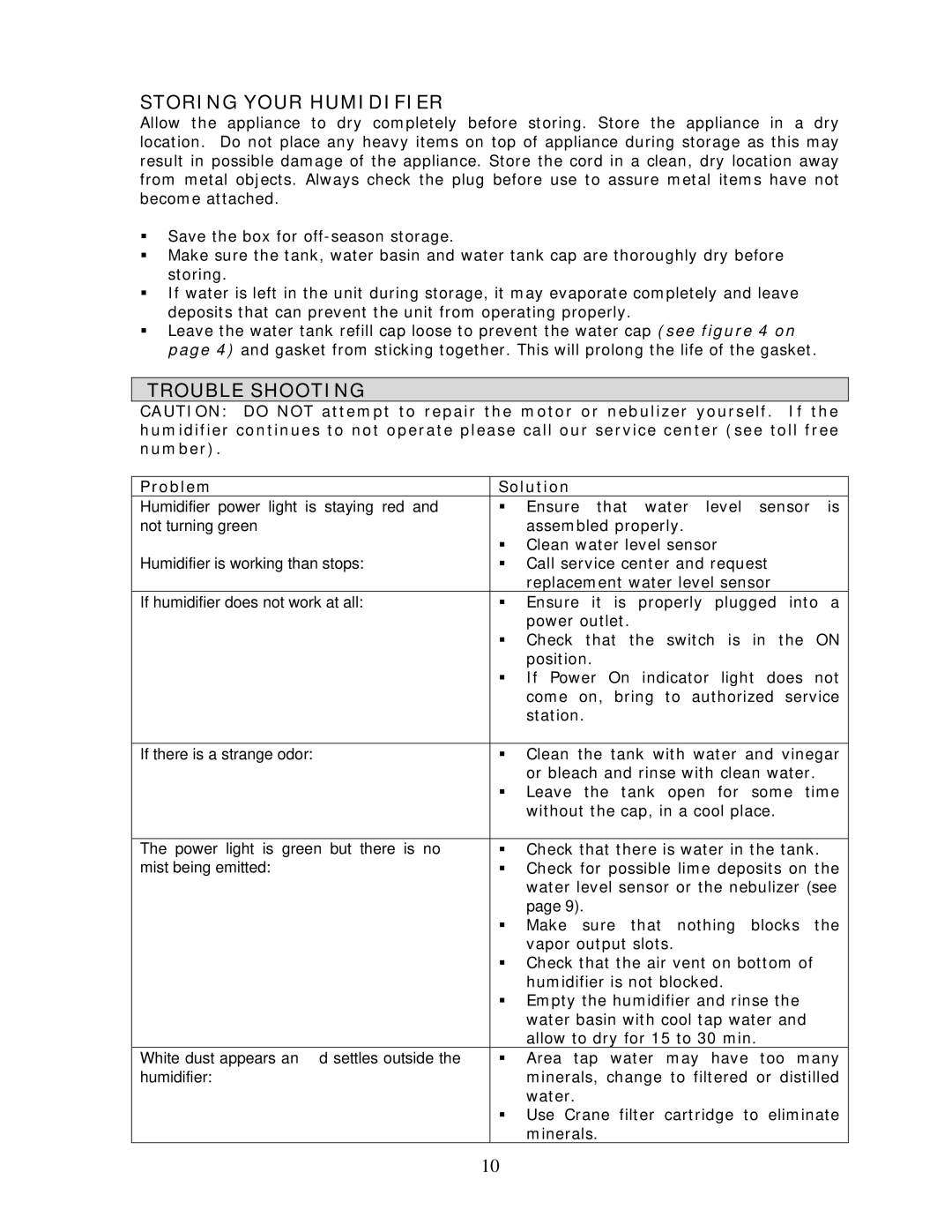 Crane EE-4109 manual Storing Your Humidifier, Trouble Shooting 