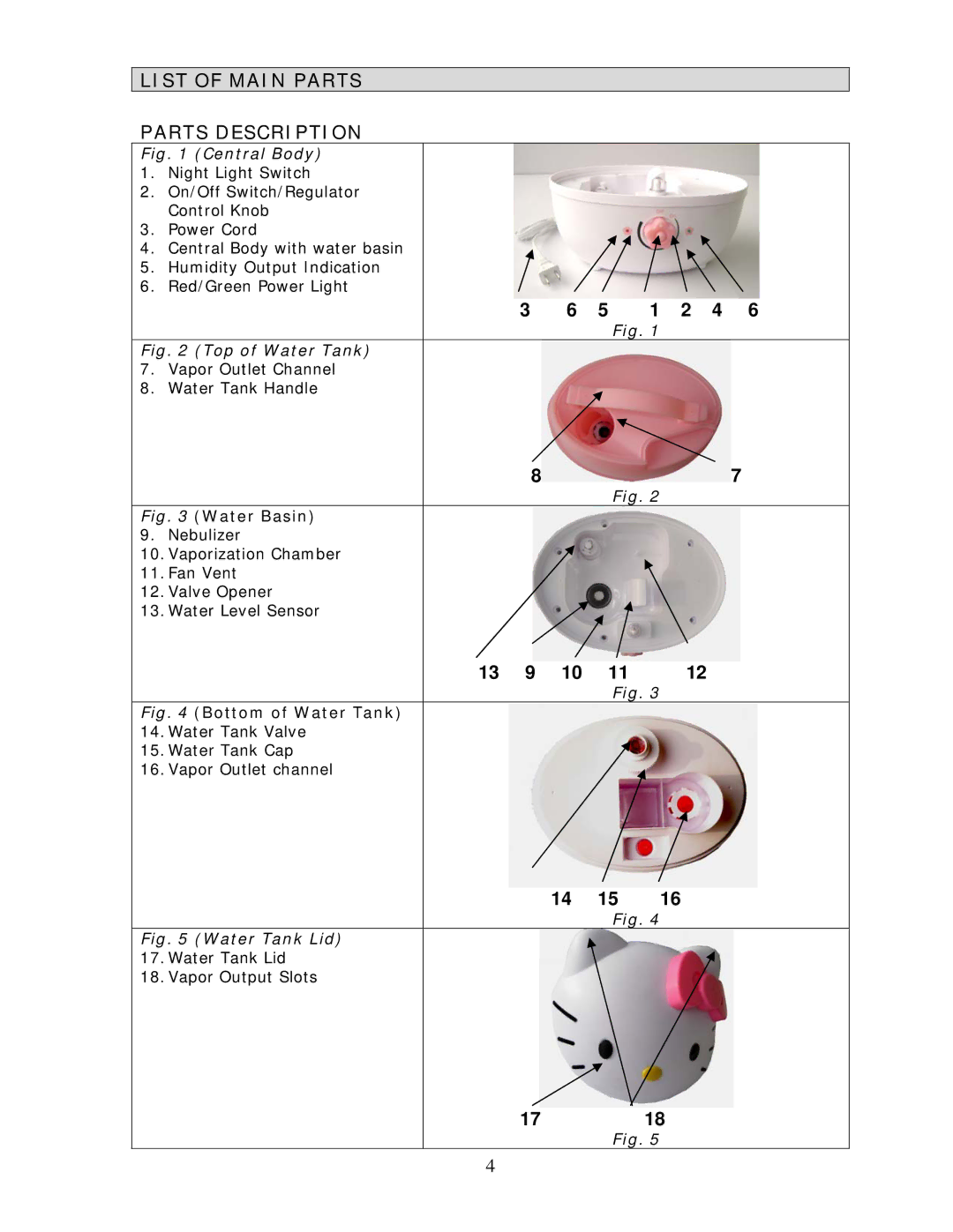 Crane EE-4109 manual List of Main Parts Parts Description, Vapor Outlet Channel Water Tank Handle 