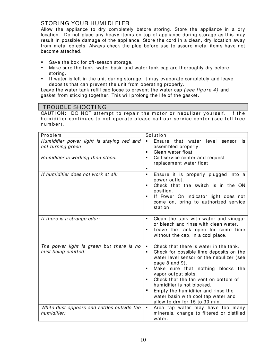 Crane EE-865, EE-5058 manual Storing Your Humidifier, Trouble Shooting 