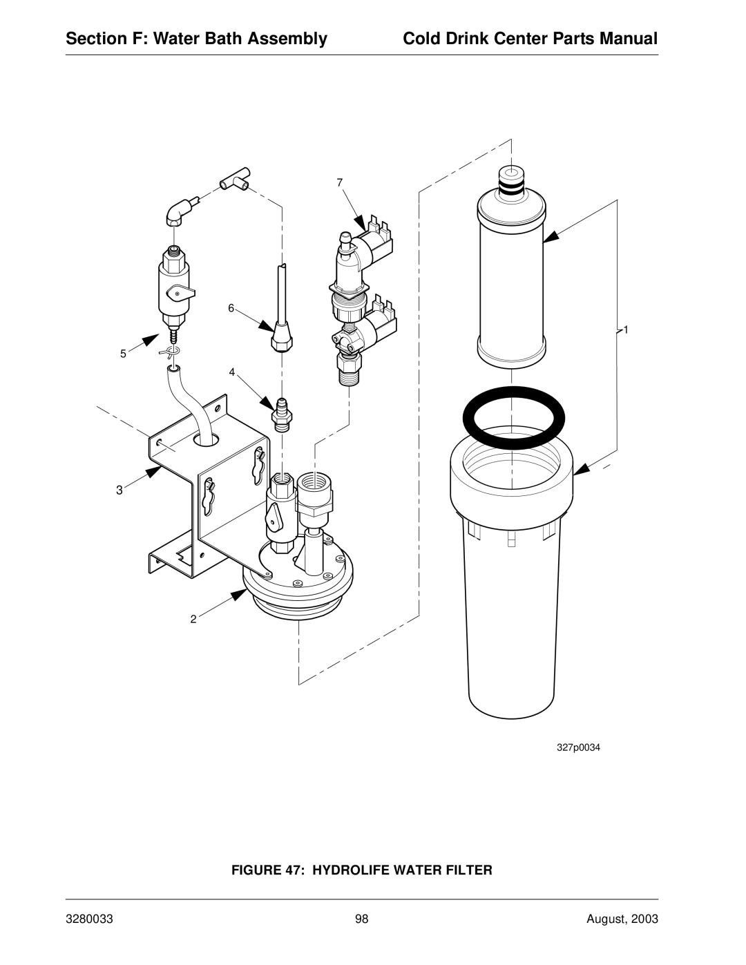 Crane Merchandising Systems 328, 327 manual Hydrolife Water Filter 