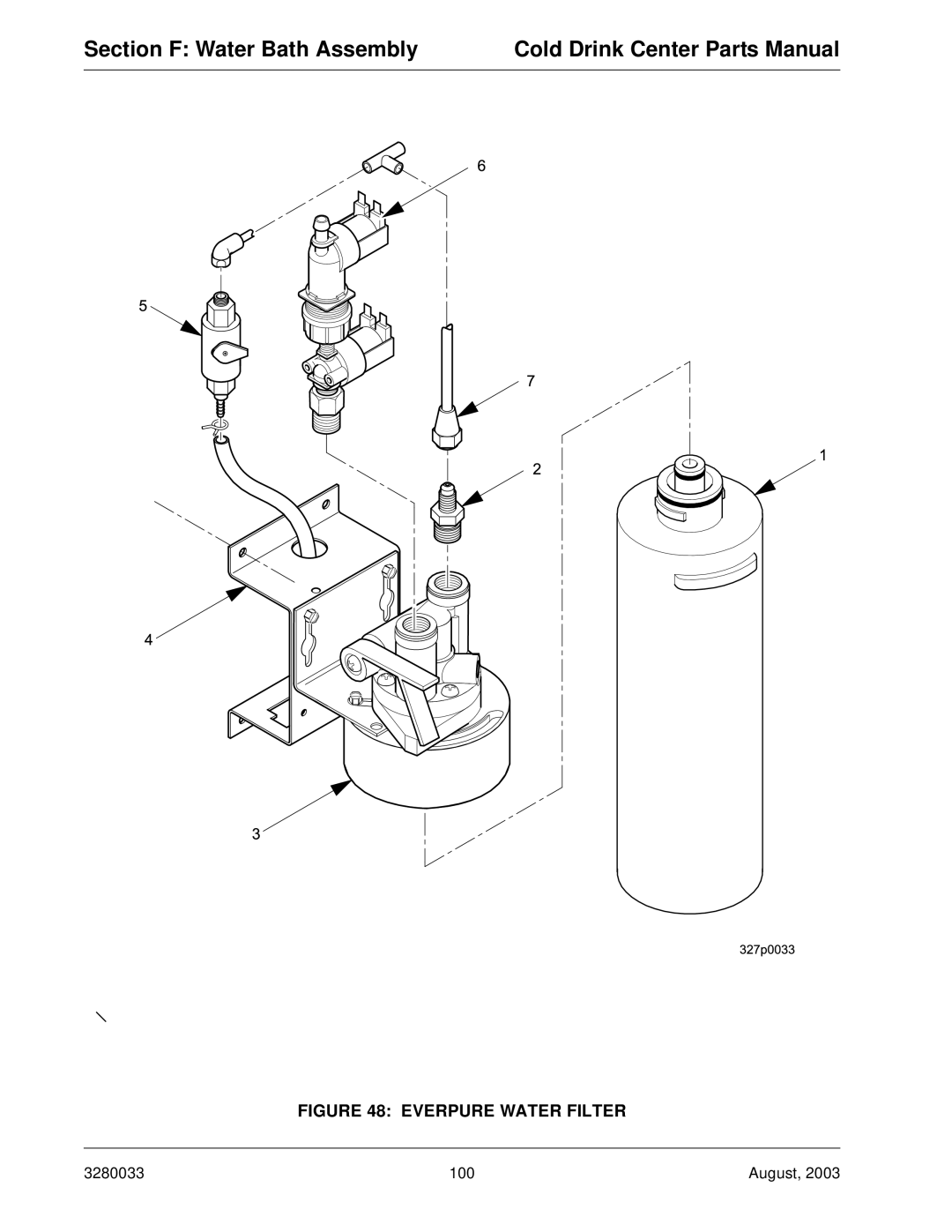 Crane Merchandising Systems 328, 327 manual Everpure Water Filter 