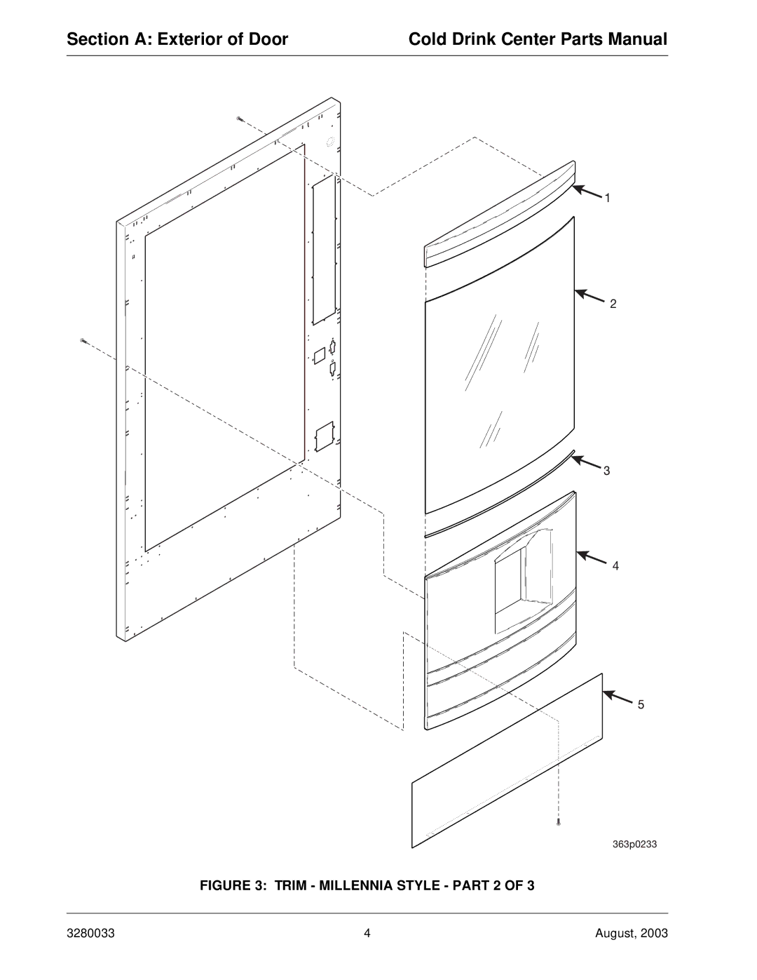 Crane Merchandising Systems 328, 327 manual Trim Millennia Style Part 2 