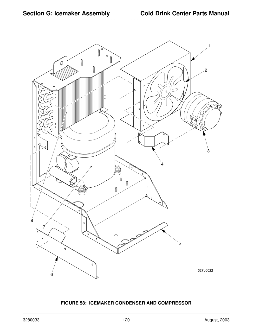 Crane Merchandising Systems 328, 327 manual Icemaker Condenser and Compressor 