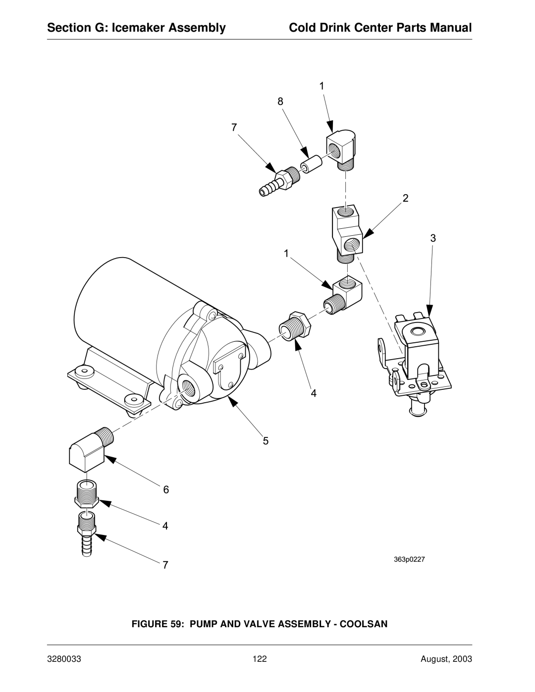 Crane Merchandising Systems 328, 327 manual Pump and Valve Assembly Coolsan 