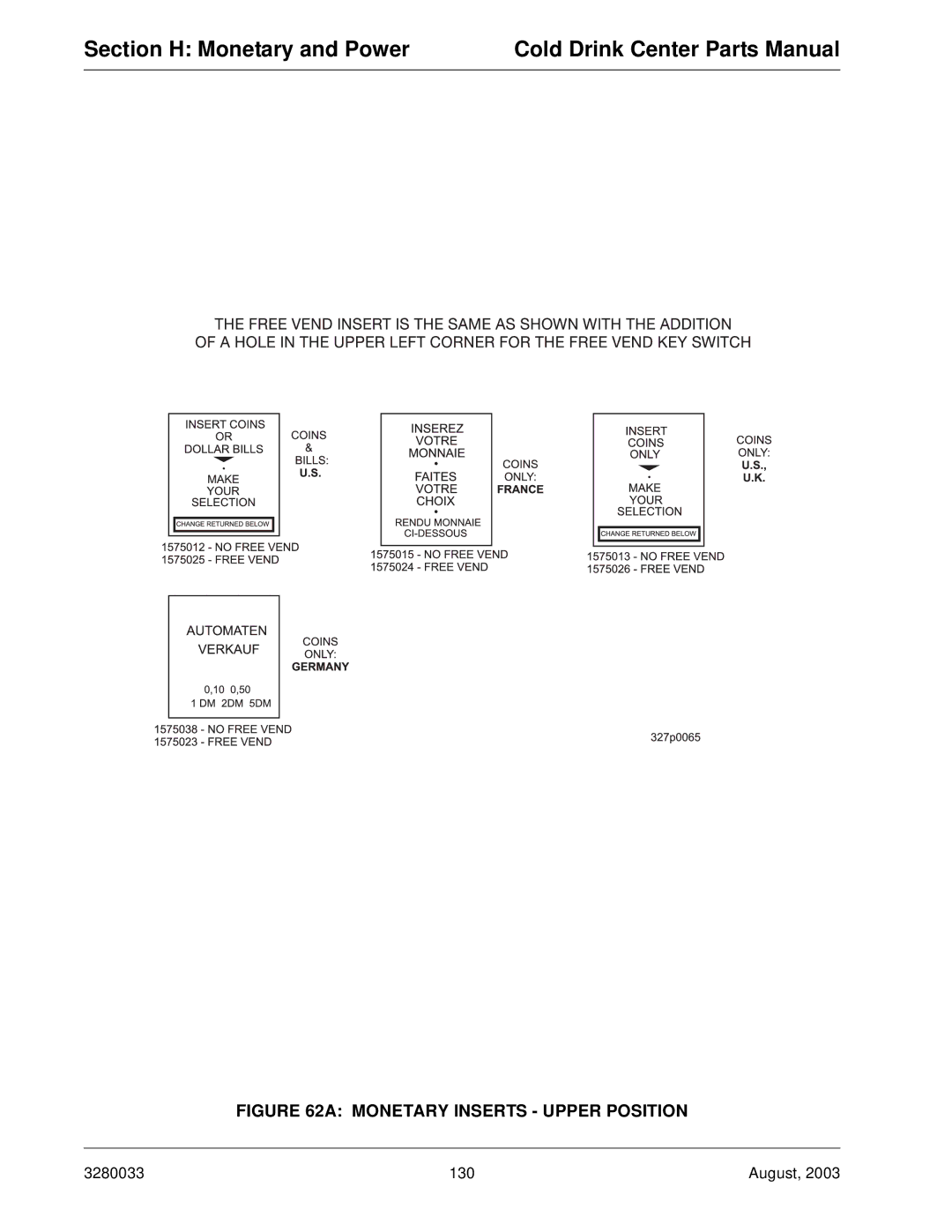 Crane Merchandising Systems 328, 327 manual Monetary Inserts Upper Position 