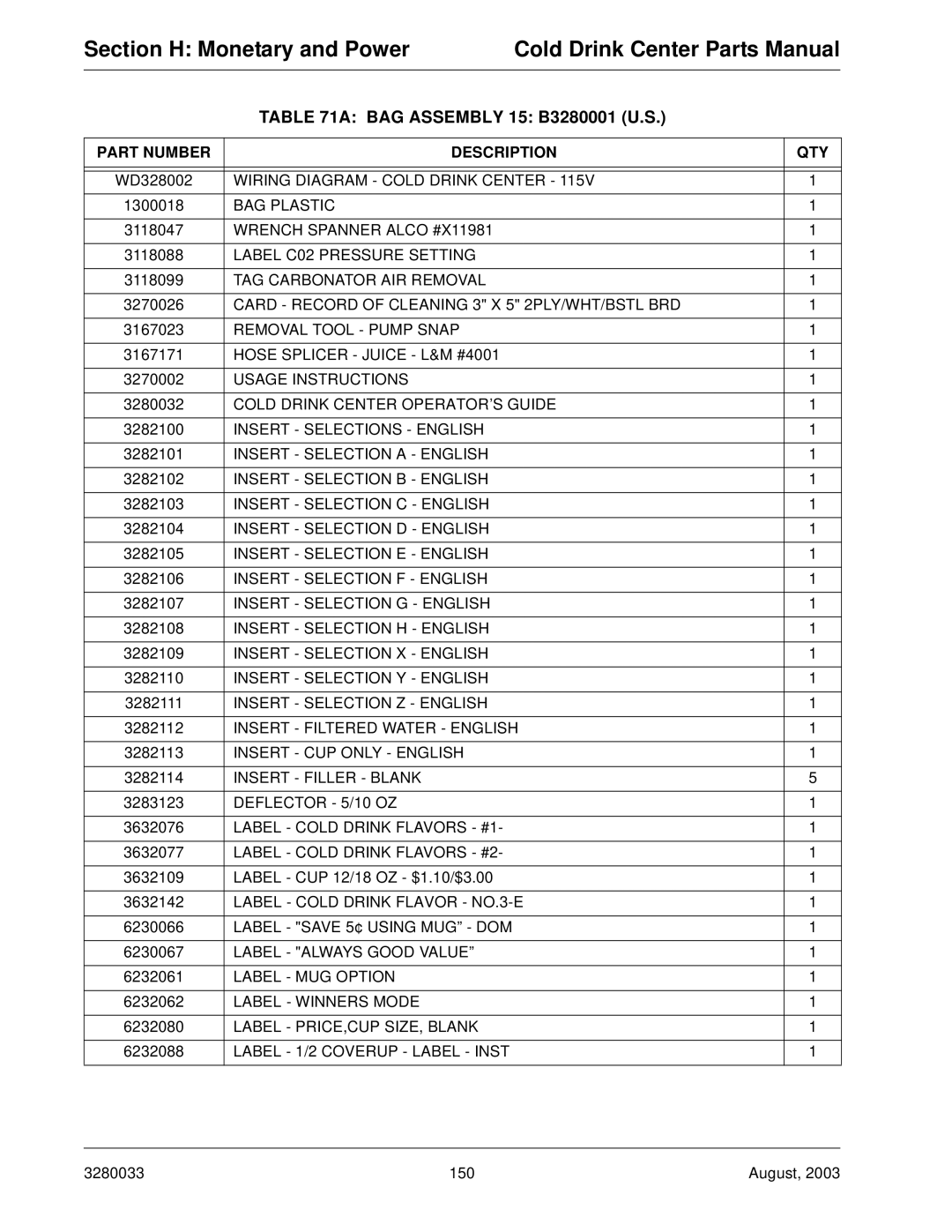 Crane Merchandising Systems 327 manual BAG Assembly 15 B3280001 U.S 