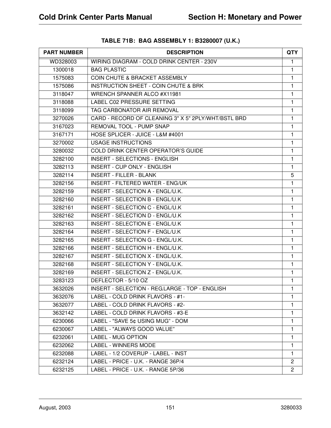 Crane Merchandising Systems 327 manual BAG Assembly 1 B3280007 U.K 