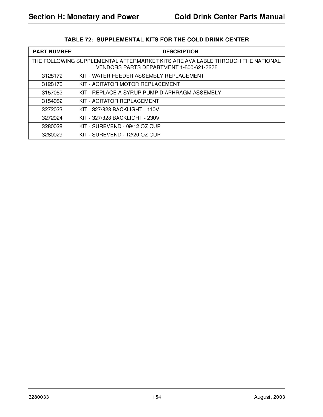 Crane Merchandising Systems 328, 327 manual Supplemental Kits for the Cold Drink Center 