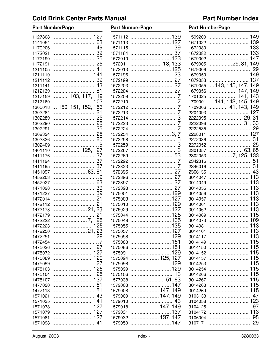 Crane Merchandising Systems 327, 328 manual Part Number Index 