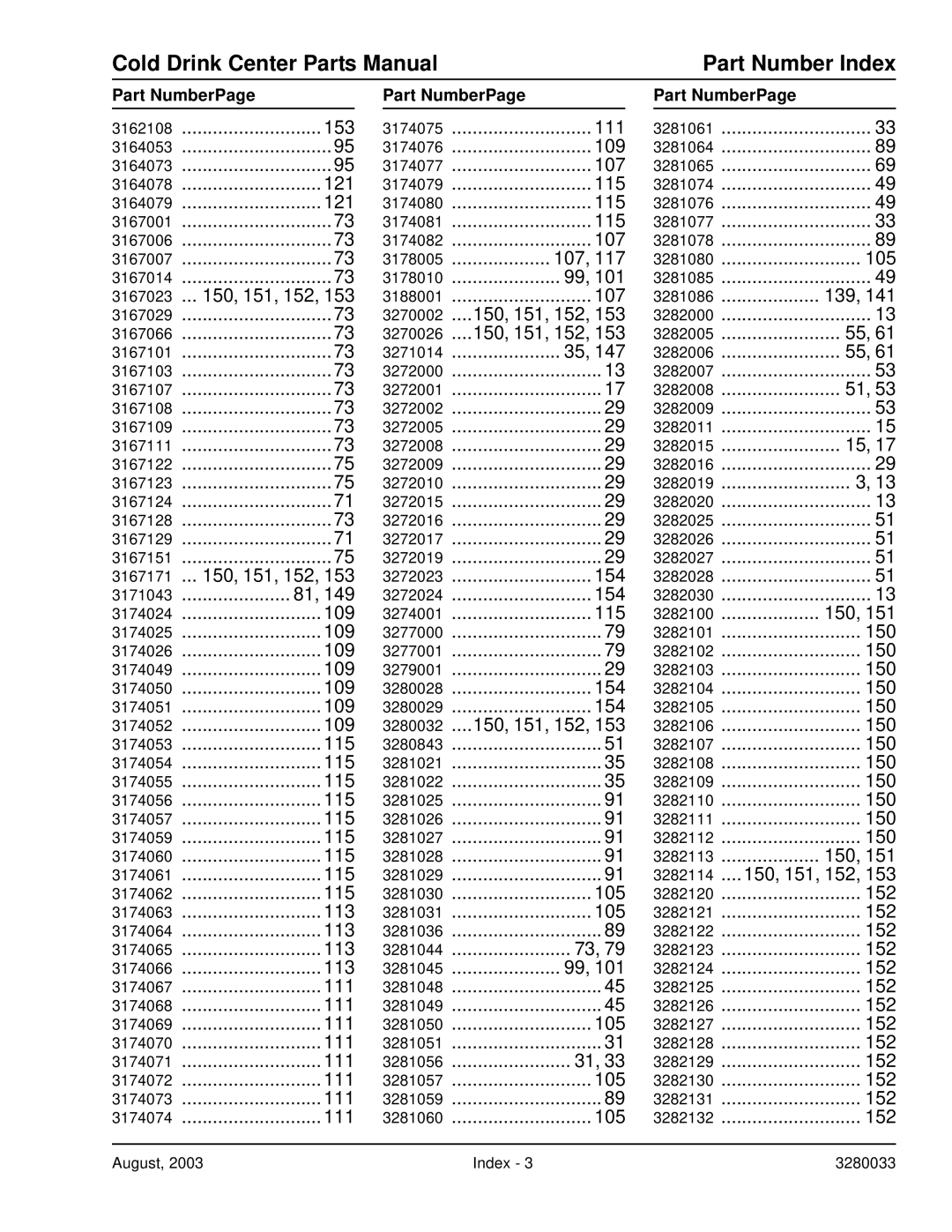 Crane Merchandising Systems 327, 328 manual 121 