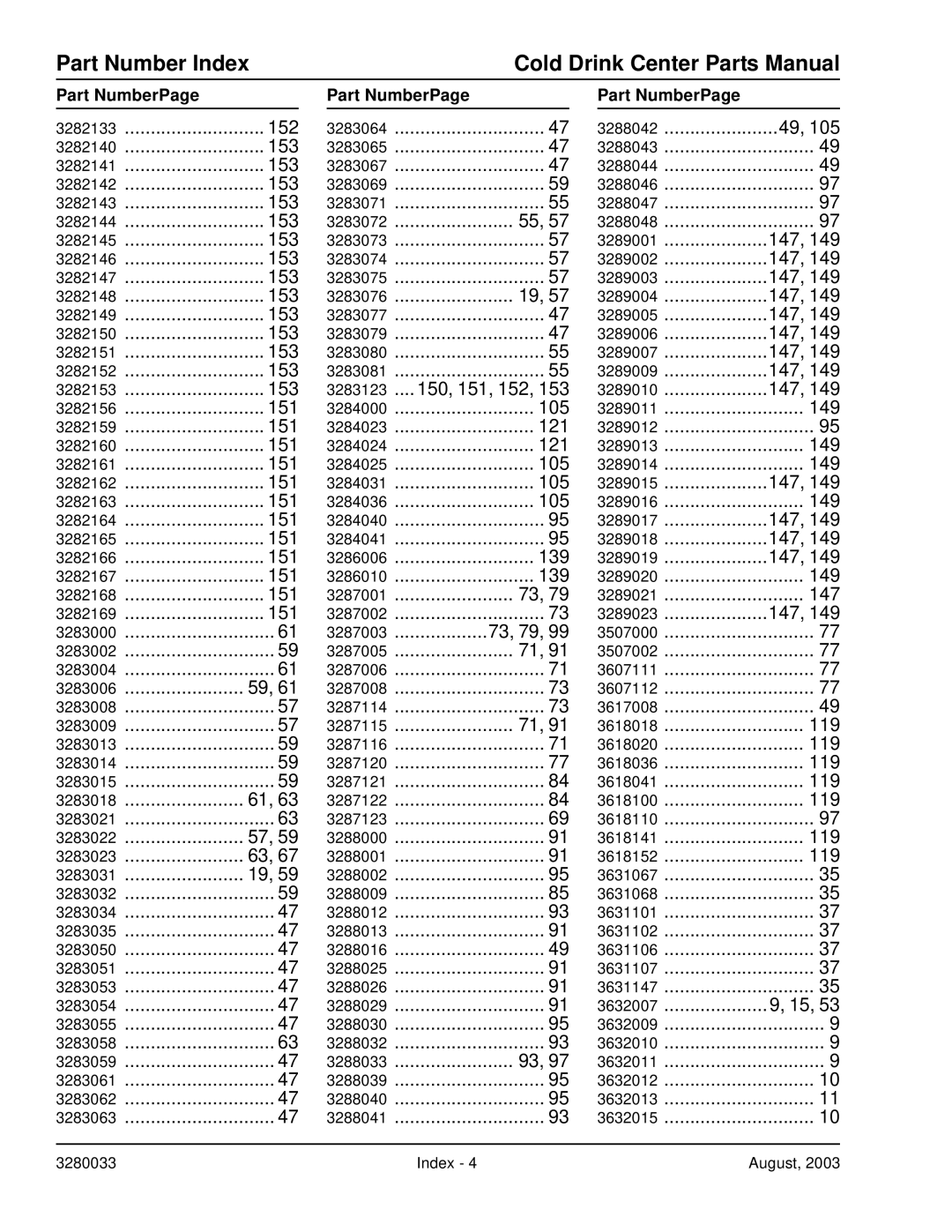 Crane Merchandising Systems 328, 327 manual 152 