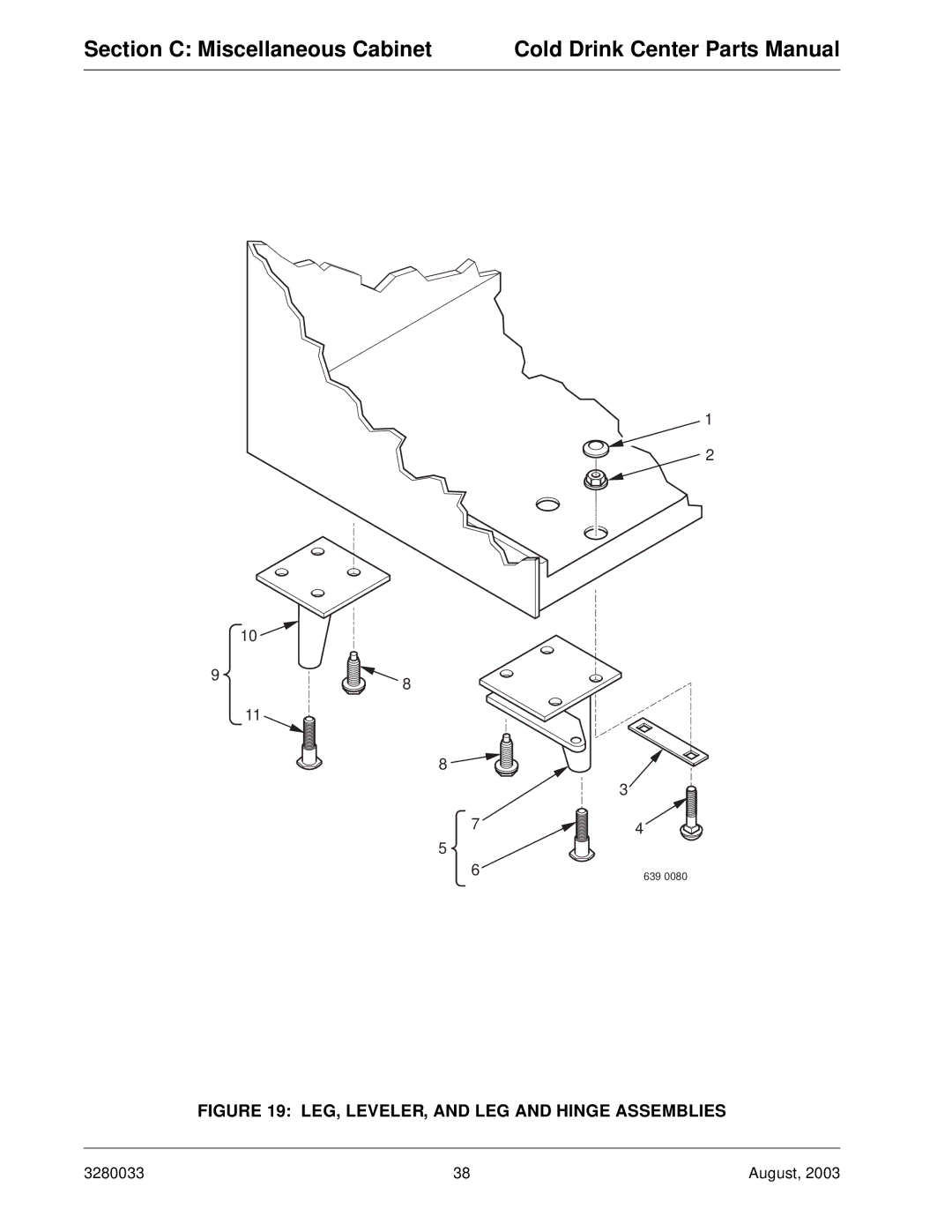 Crane Merchandising Systems 328, 327 manual LEG, LEVELER, and LEG and Hinge Assemblies 