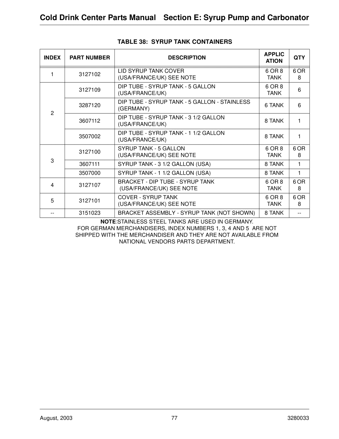 Crane Merchandising Systems 327, 328 manual Index Part Number Description Applic QTY Ation 