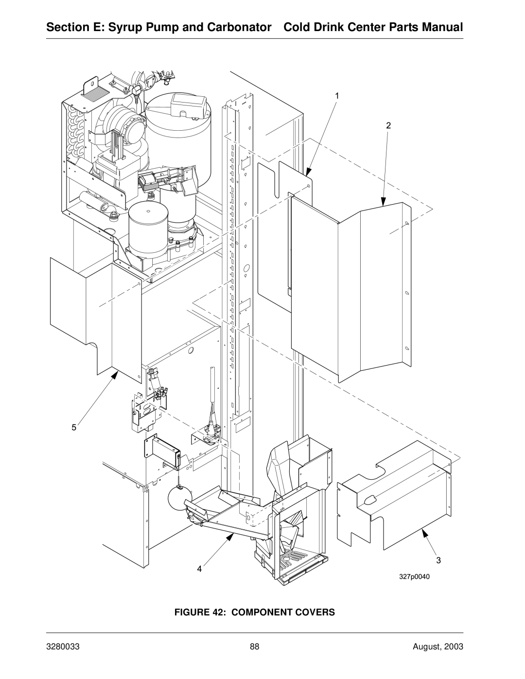 Crane Merchandising Systems 328, 327 manual Component Covers 