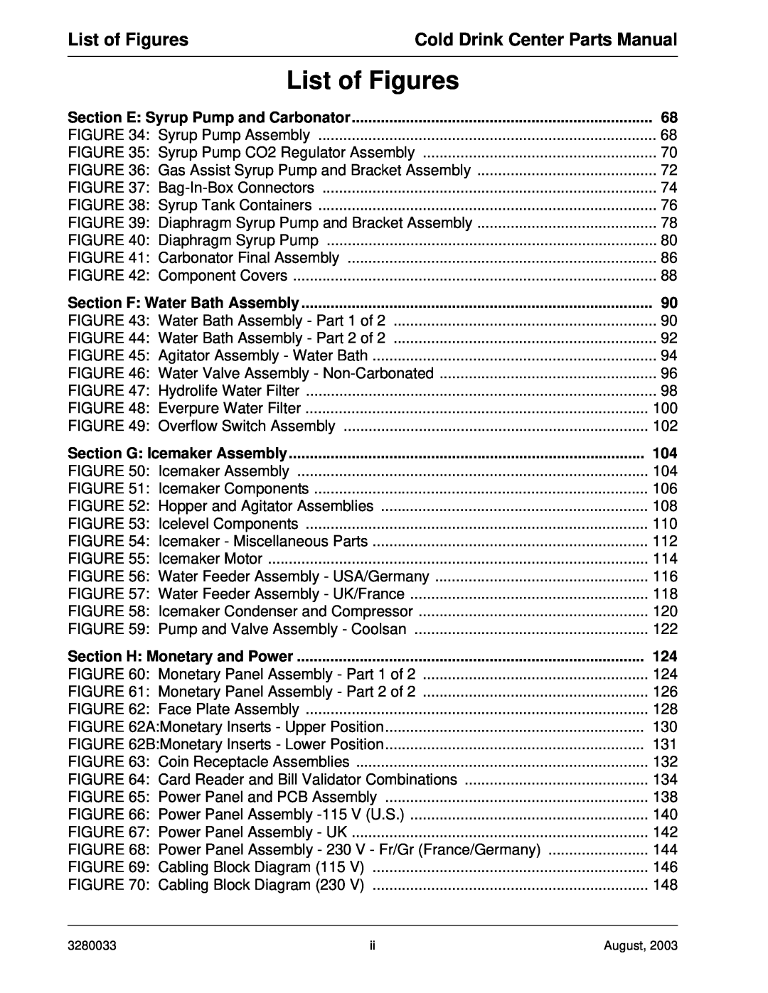Crane Merchandising Systems 328, 327 List of Figures, Cold Drink Center Parts Manual, Section E Syrup Pump and Carbonator 