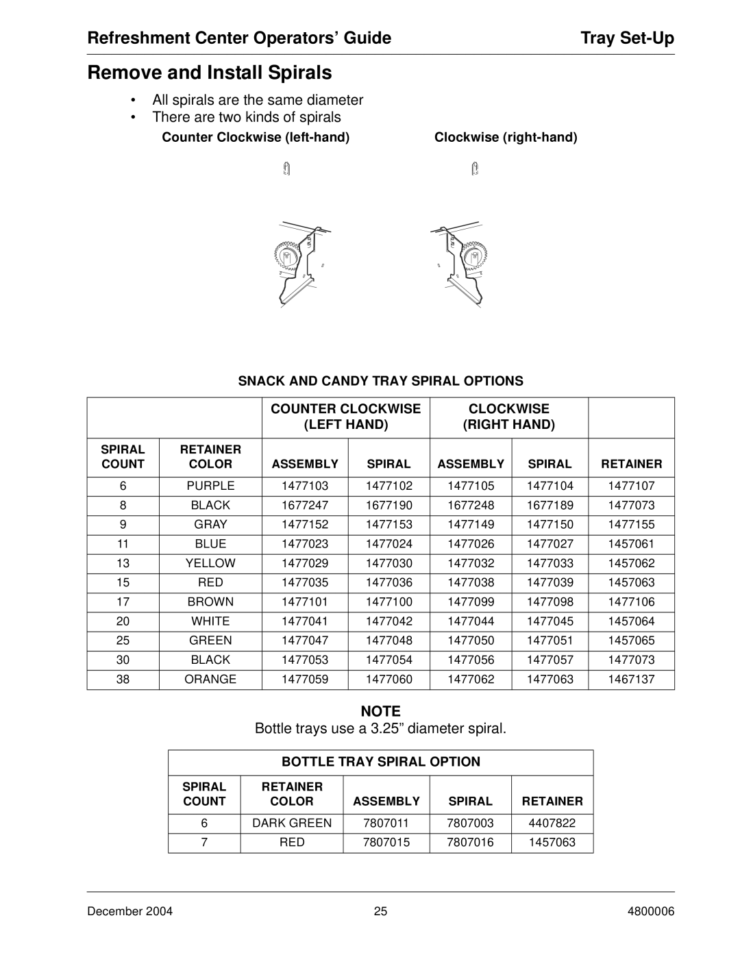 Crane Merchandising Systems 480 manual Remove and Install Spirals, Spiral Retainer Count Color Assembly 