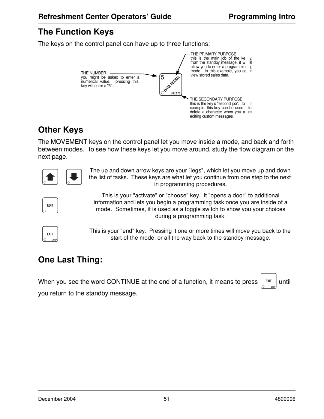 Crane Merchandising Systems 480 manual Function Keys, Other Keys, One Last Thing 