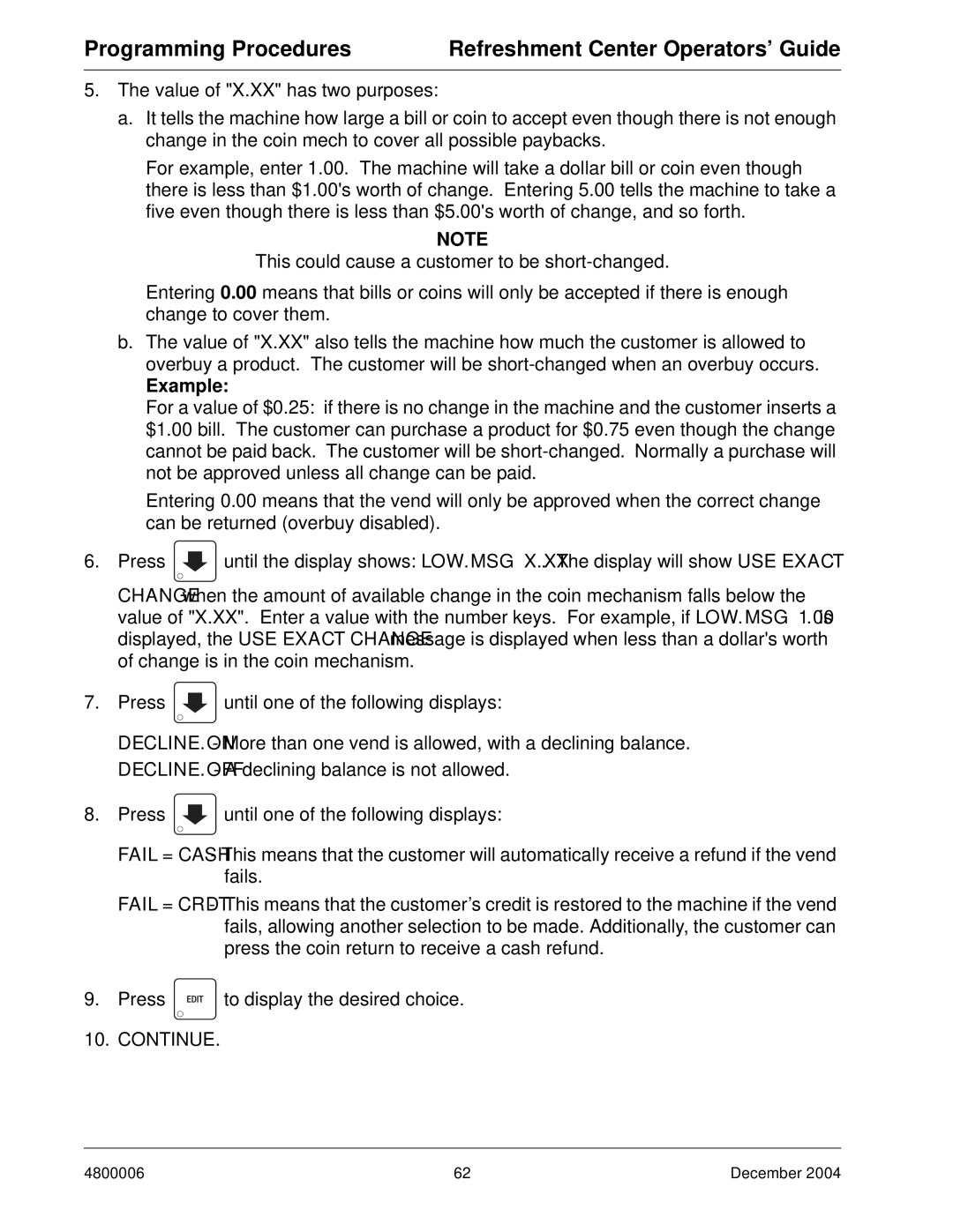 Crane Merchandising Systems 480 manual Fail=, Example 