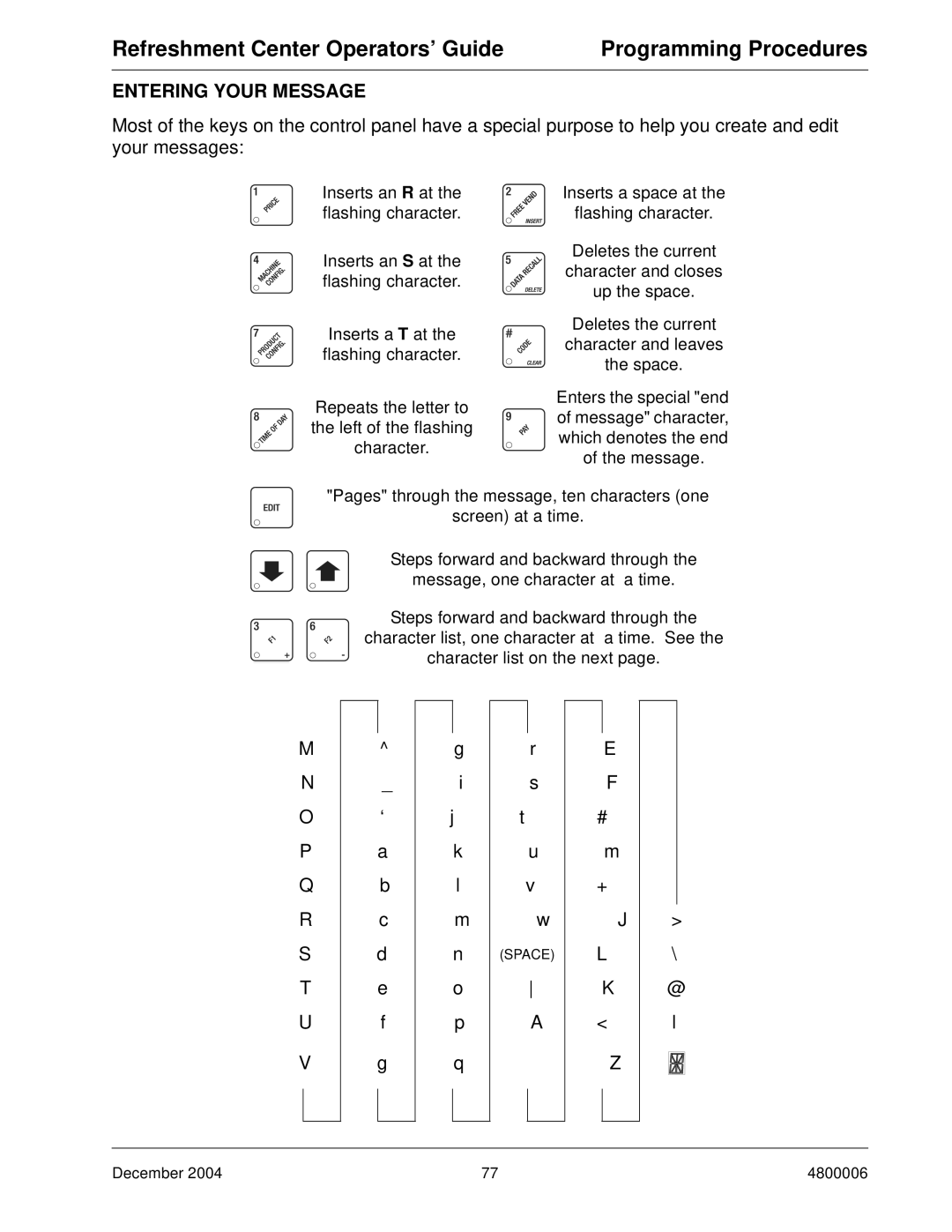 Crane Merchandising Systems 480 manual Jzk, Entering Your Message 