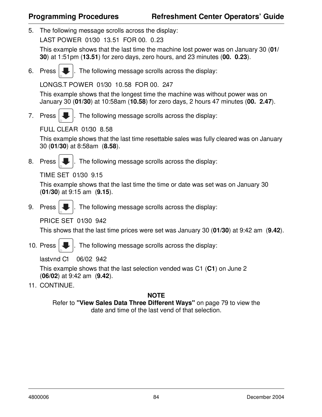 Crane Merchandising Systems 480 manual Date and time of the last vend of that selection 