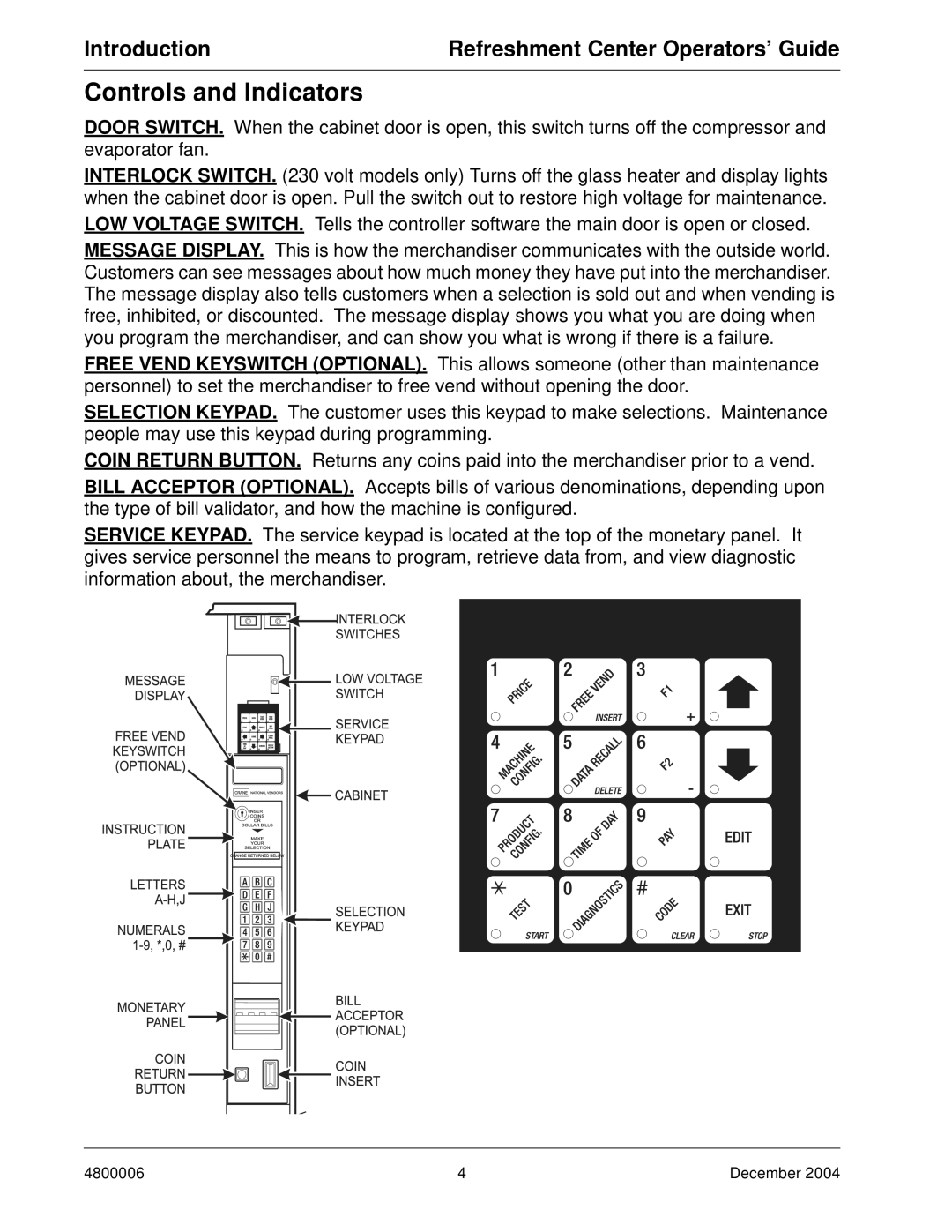 Crane Merchandising Systems 480 manual Controls and Indicators 