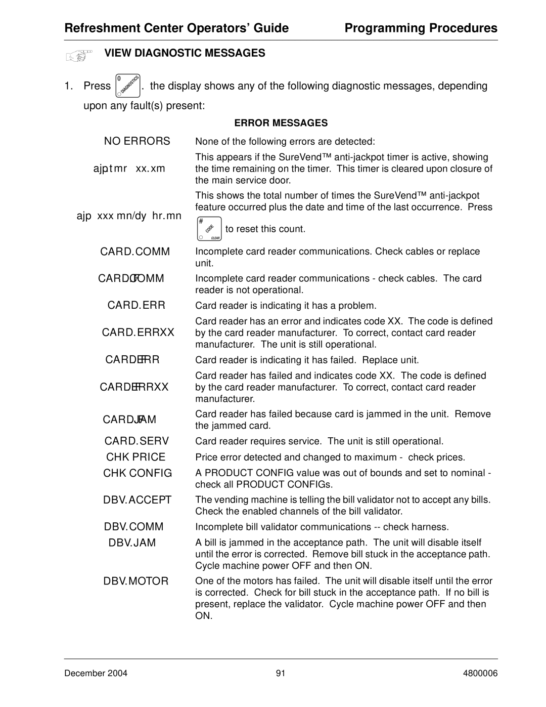 Crane Merchandising Systems 480 manual View Diagnostic Messages, Error Messages 