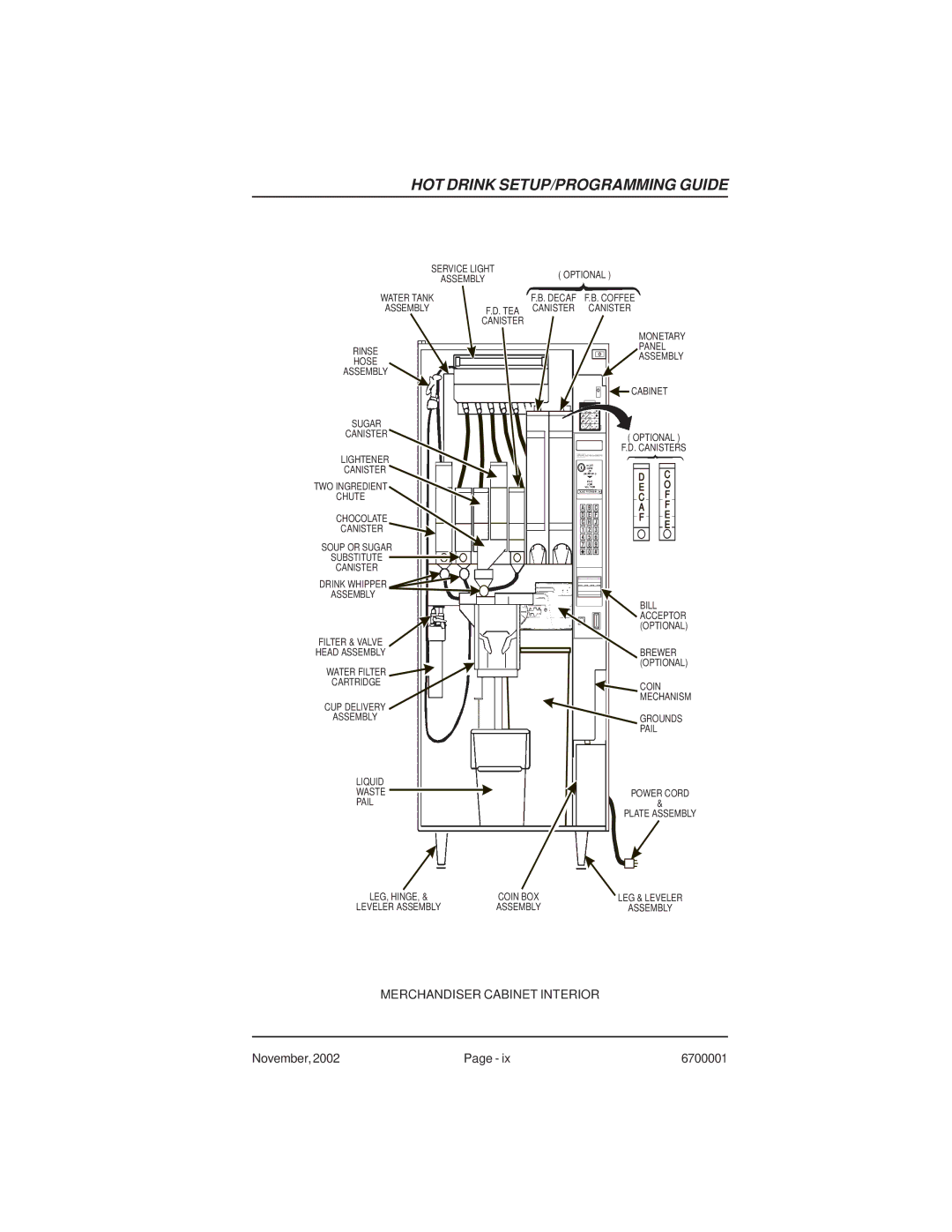 Crane Merchandising Systems 678, 670 manual Merchandiser Cabinet Interior 