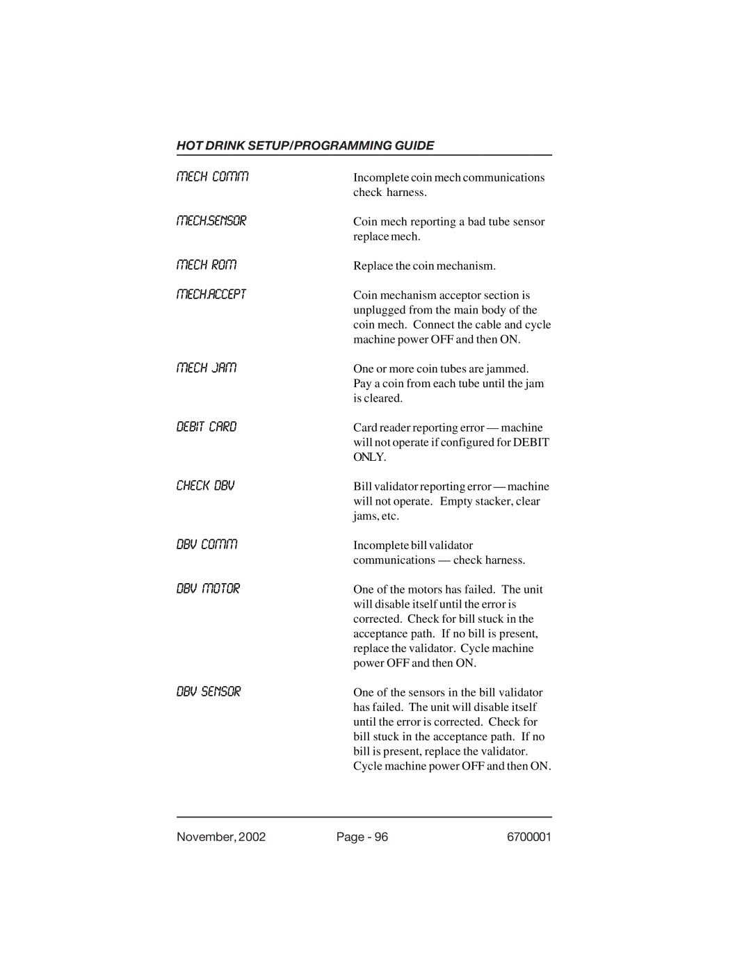 Crane Merchandising Systems 670, 678 manual Mech Comm 