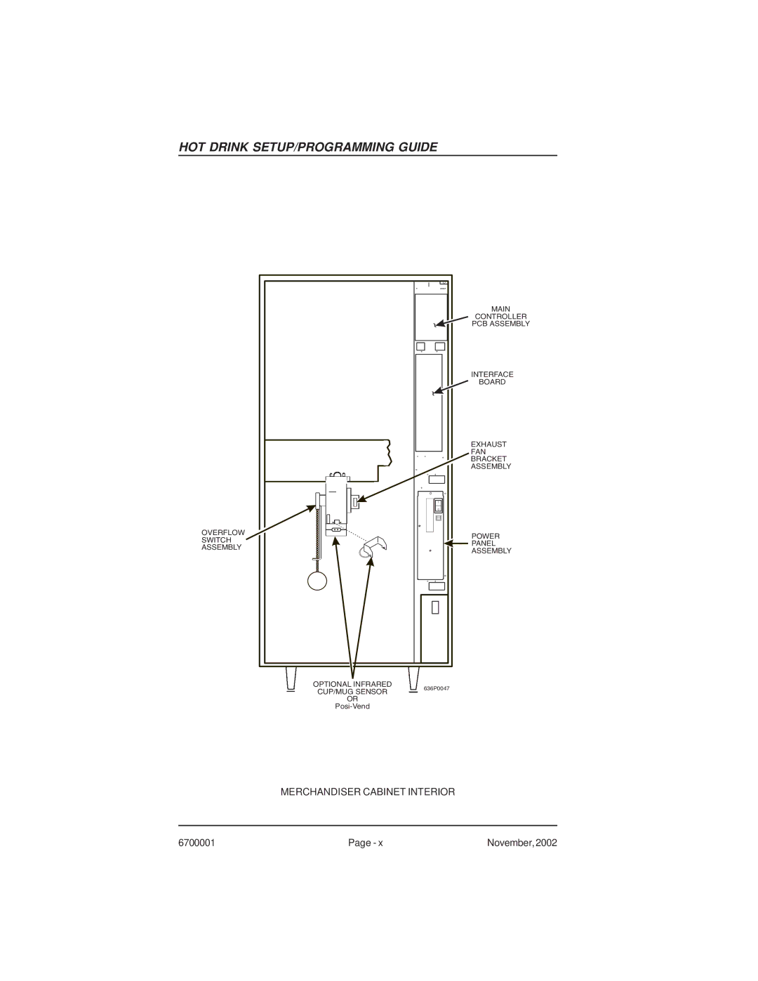 Crane Merchandising Systems 670, 678 manual Main 