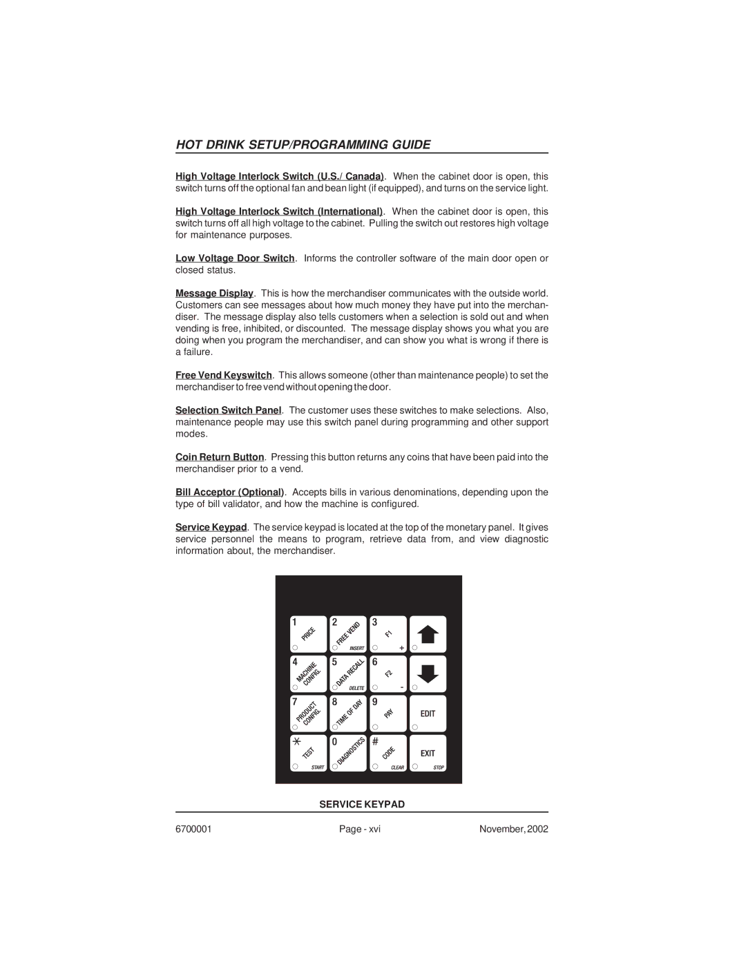 Crane Merchandising Systems 670, 678 manual Service Keypad 