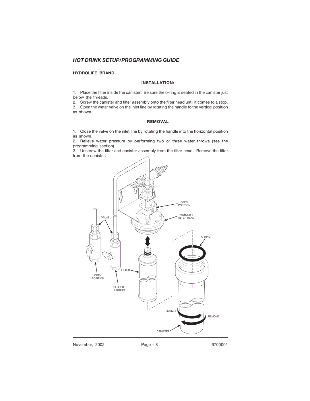 Crane Merchandising Systems 670, 678 manual Hydrolife Brand Installation 