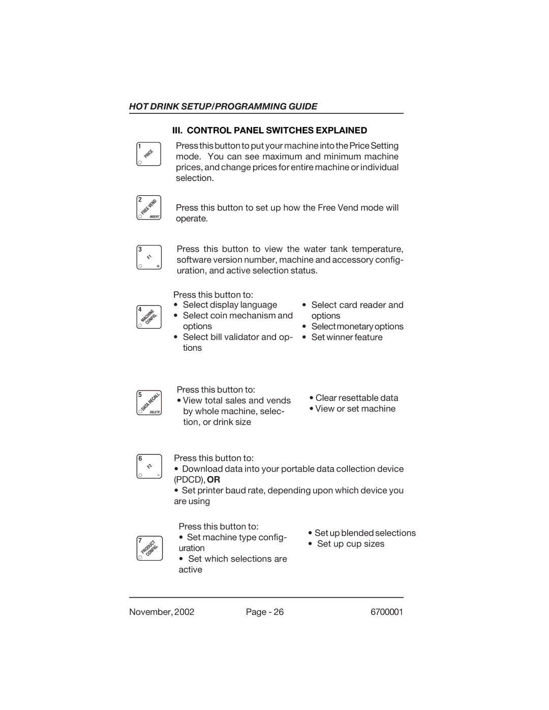 Crane Merchandising Systems 670, 678 manual III. Control Panel Switches Explained 