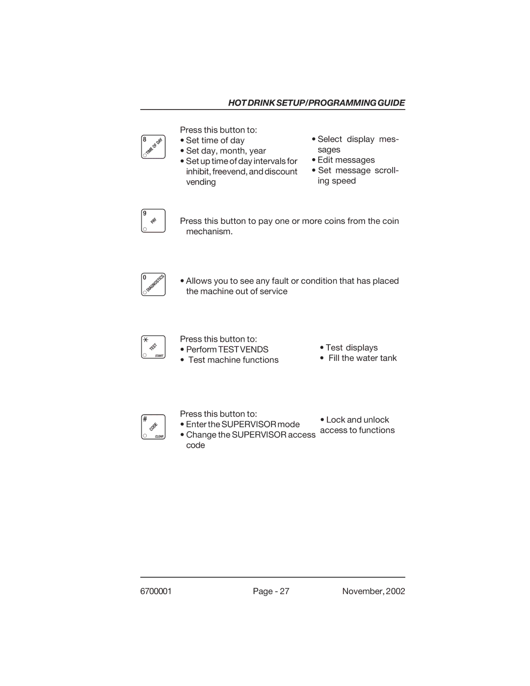 Crane Merchandising Systems 678, 670 manual HOT Drink SETUP/PROGRAMMING Guide 