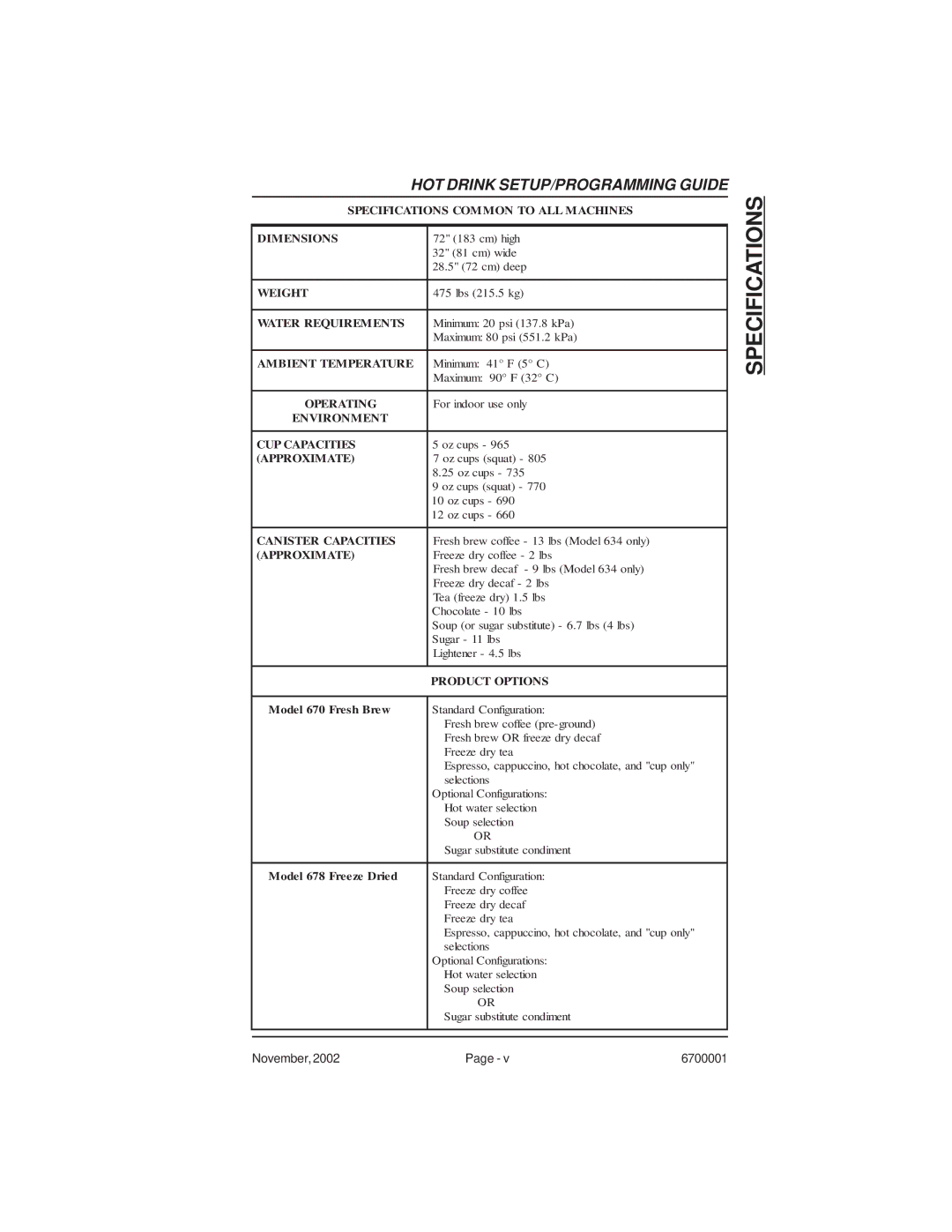 Crane Merchandising Systems 678, 670 manual Specifications 