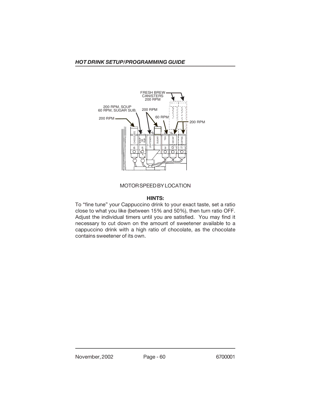 Crane Merchandising Systems 670, 678 manual Hints 