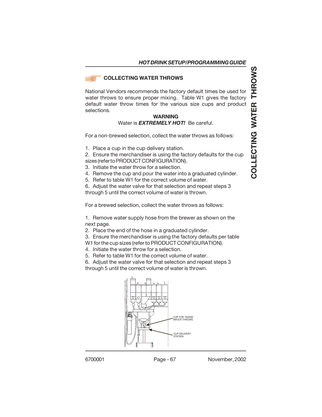 Crane Merchandising Systems 678, 670 manual Collecting Water Throws 