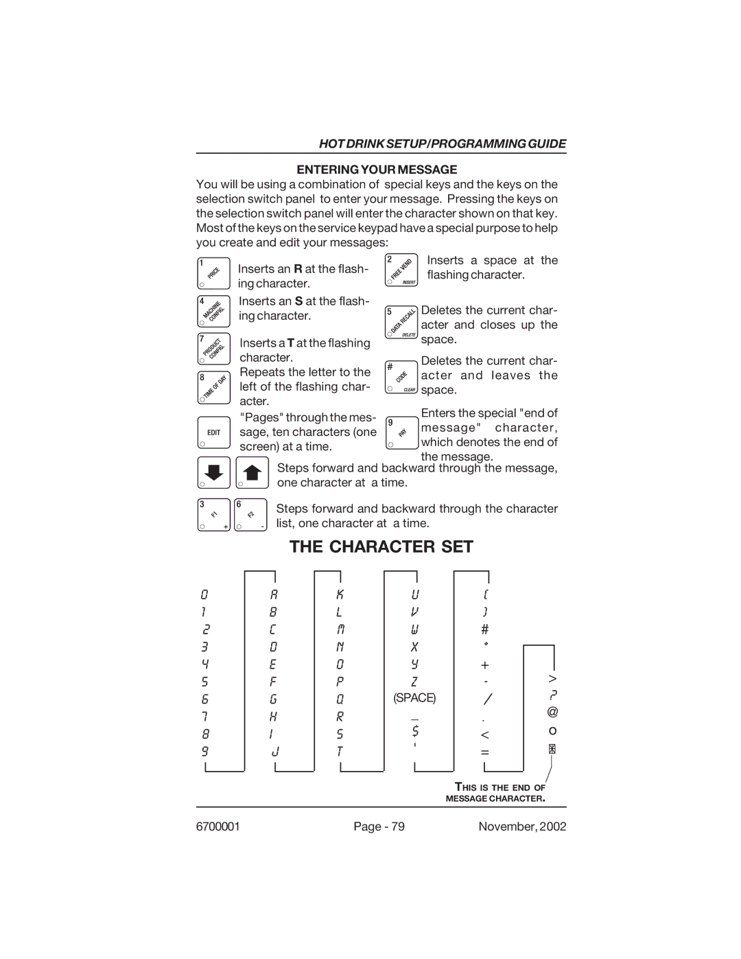 Crane Merchandising Systems 678, 670 manual Character SET, C D E F G H I J, Entering Your Message 