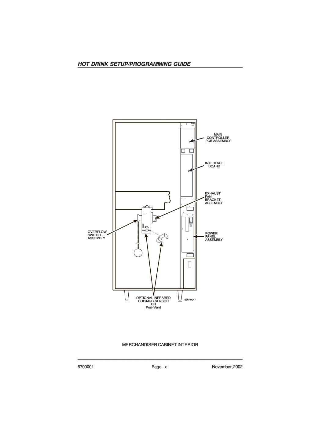 Crane Merchandising Systems 670, 678 manual Hot Drink Setup/Programming Guide 