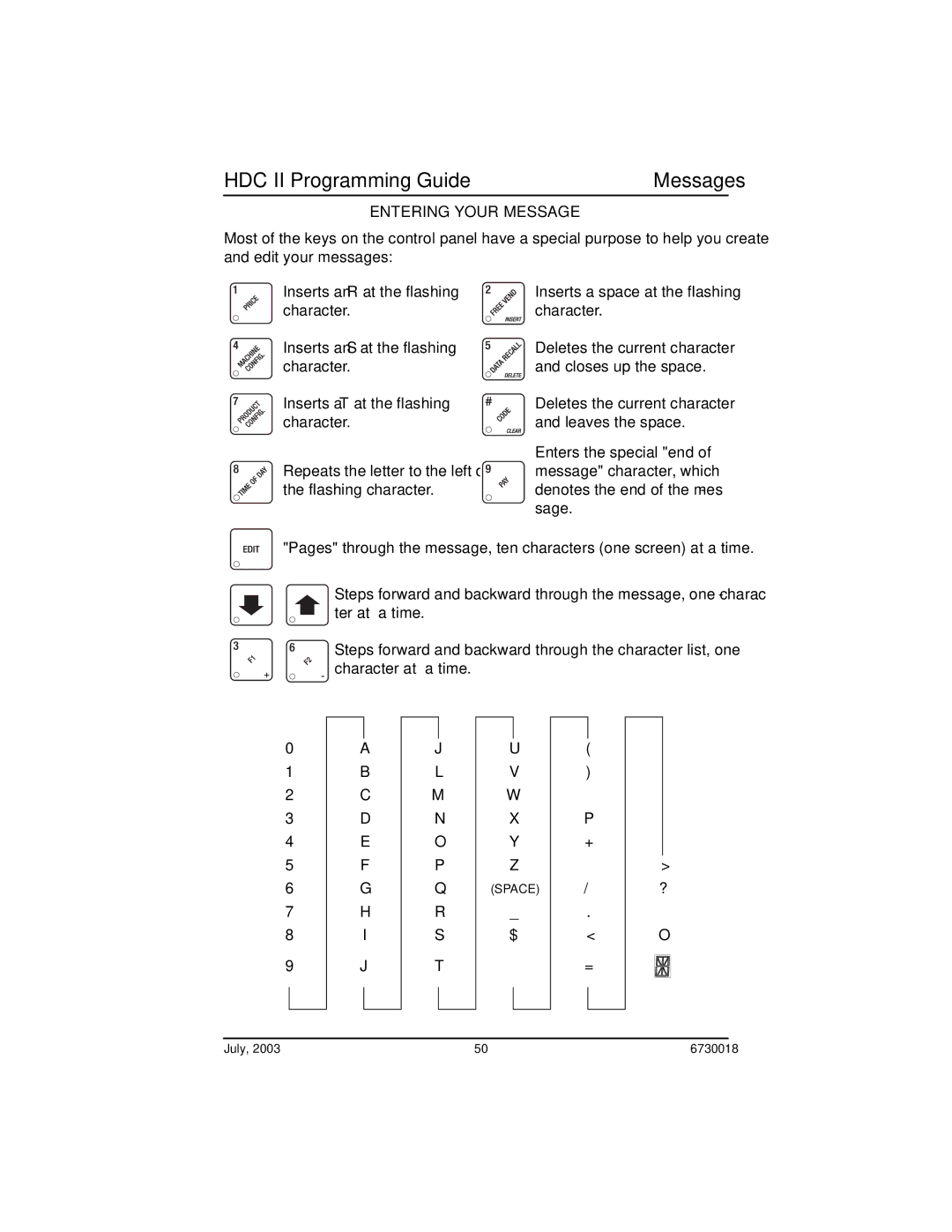 Crane Merchandising Systems 675, 677, 673 manual Jhgi, Entering Your Message 