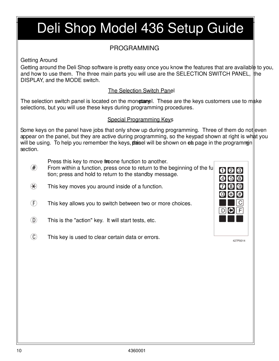 Crane Merchandising Systems Deli Shop, 436 manual Getting Around, Selection Switch Panel, Special Programming Keys 