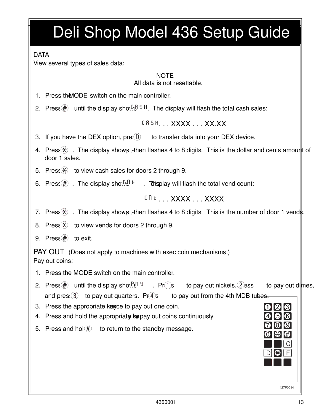 Crane Merchandising Systems 436, Deli Shop manual Xxxx 