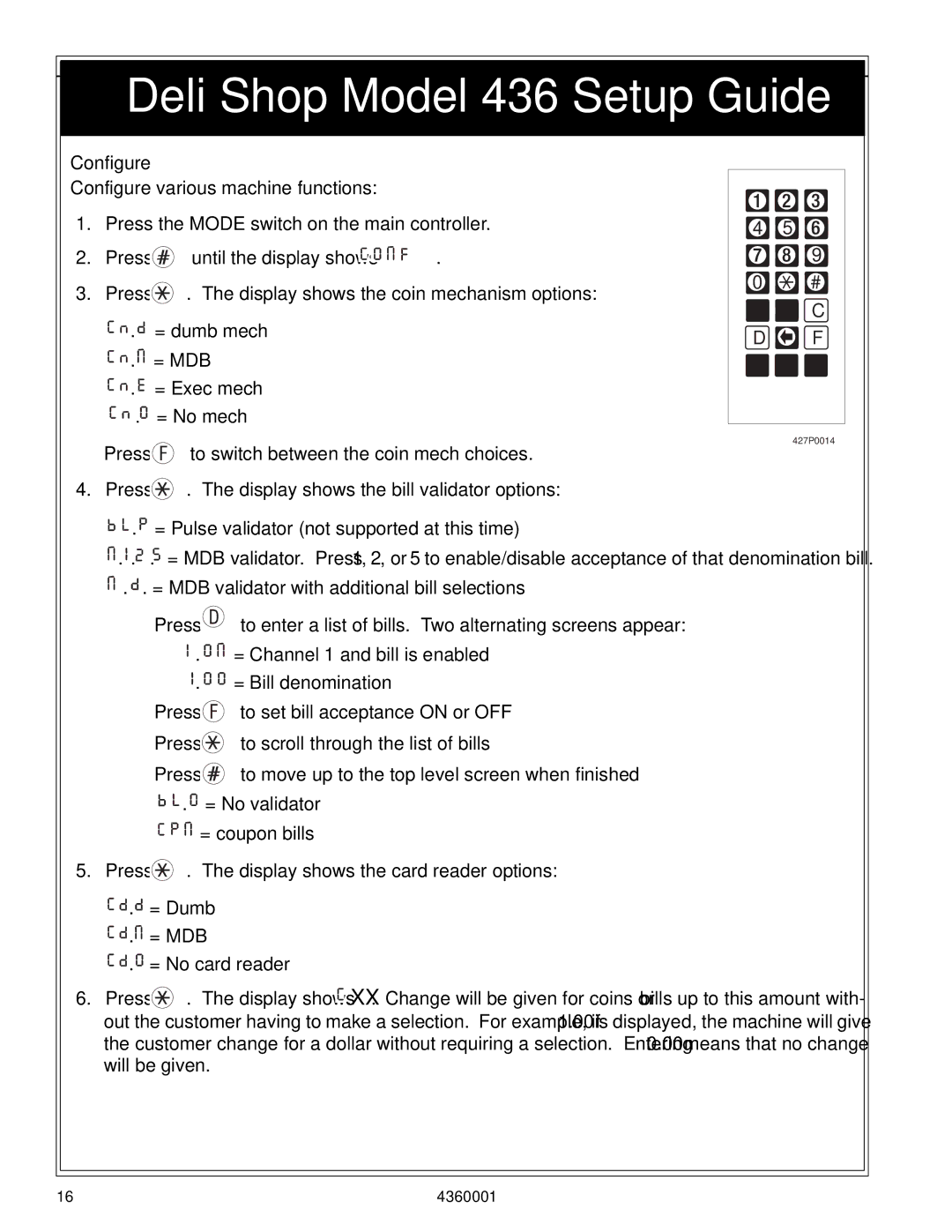 Crane Merchandising Systems Deli Shop, 436 manual Configure, = Mdb 