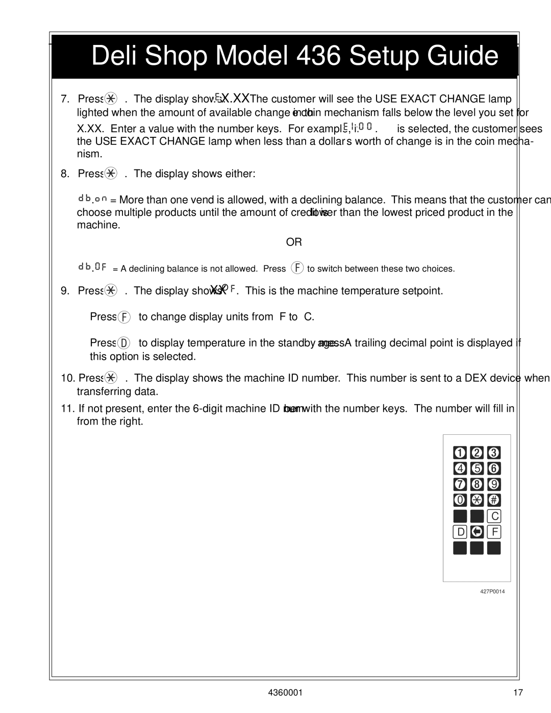 Crane Merchandising Systems manual Deli Shop Model 436 Setup Guide 