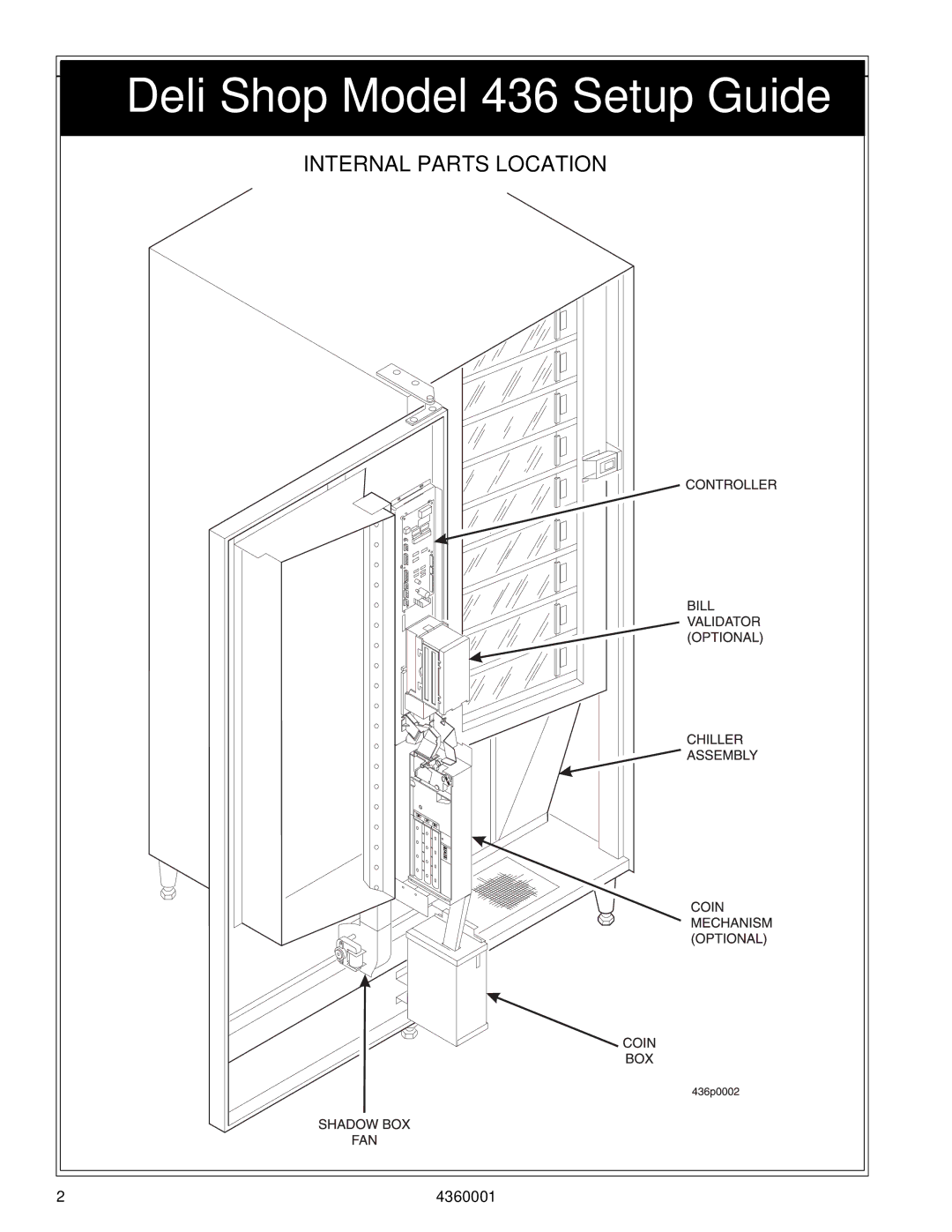 Crane Merchandising Systems Deli Shop, 436 manual Internal Parts Location 