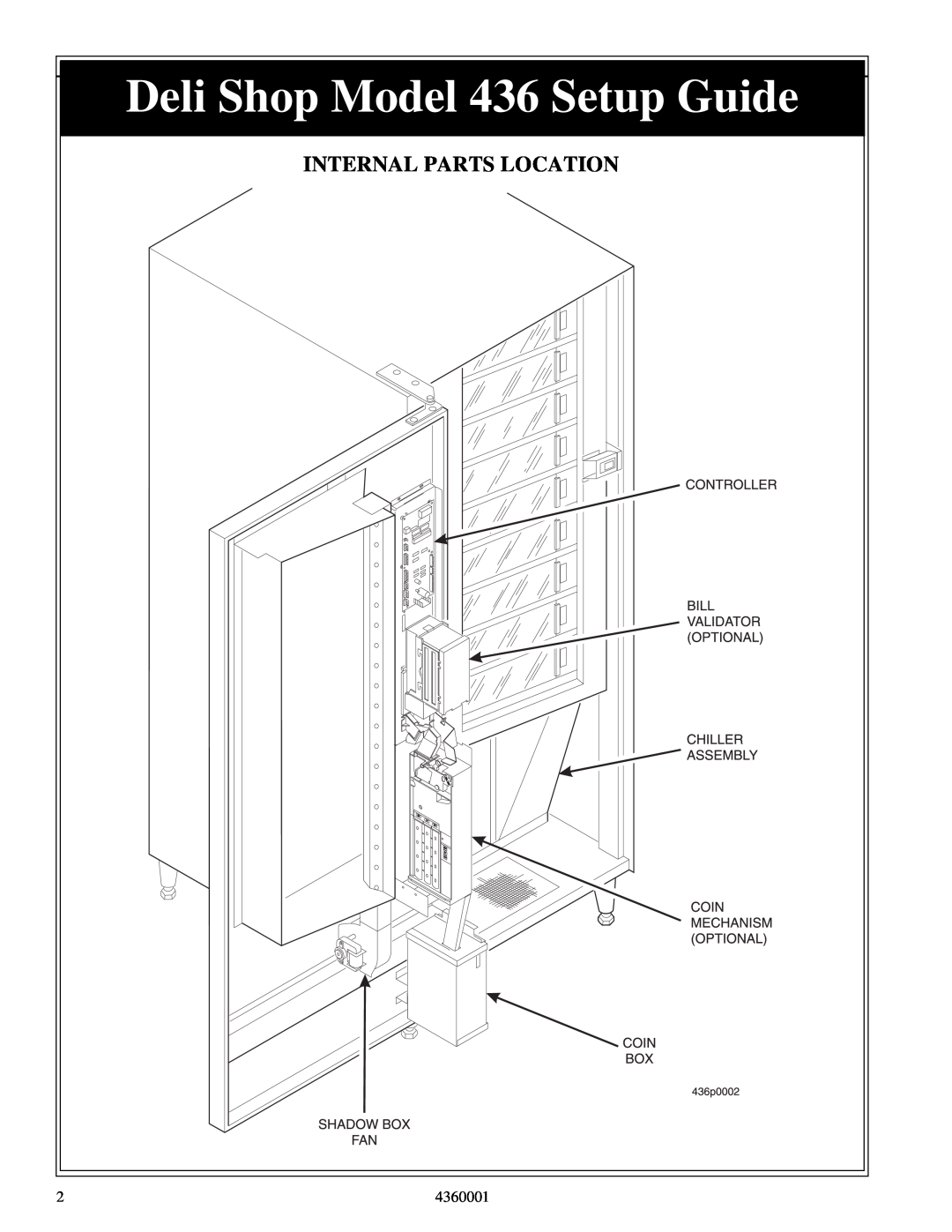 Crane Merchandising Systems manual Internal Parts Location, Deli Shop Model 436 Setup Guide, 4360001 